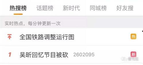 卓伟爆料吴昕视频,揭秘明星幕后生活片段 第1张 卓伟爆料吴昕视频,揭秘明星幕后生活片段 第1张